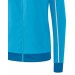 Bluza sportowa damska ERIMA CHANGE